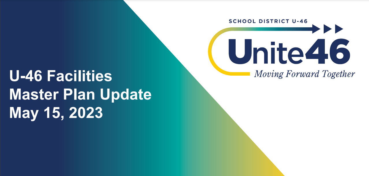 Facilities Update - May 15, 2023