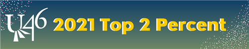 2021 top 2 percent