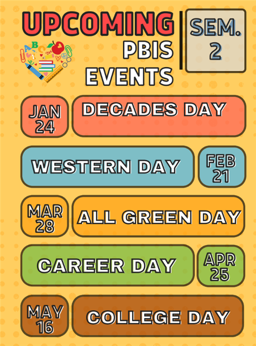 PBIS