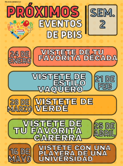 PBIS SP