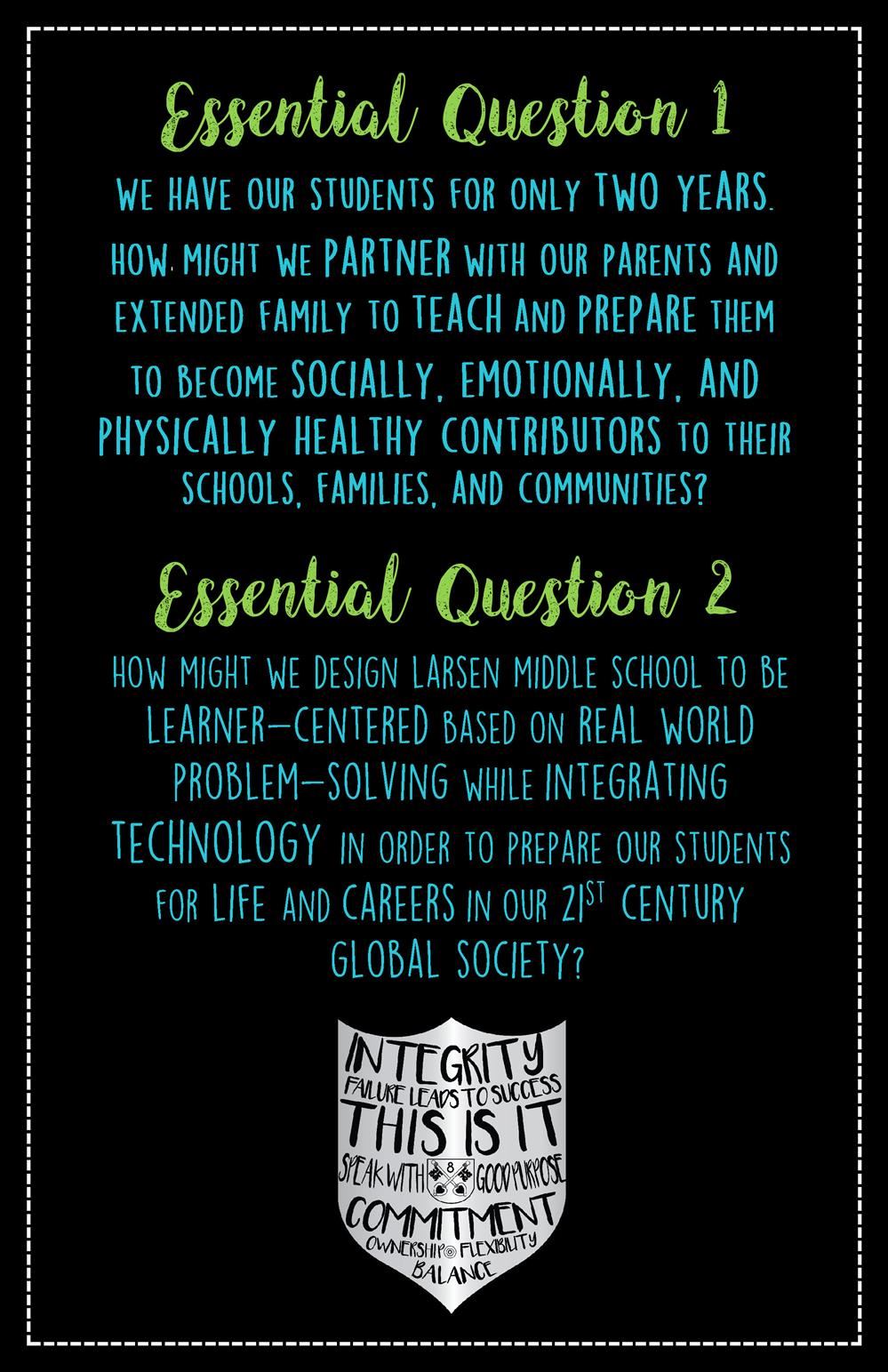 LMS Essential Ques - ENG