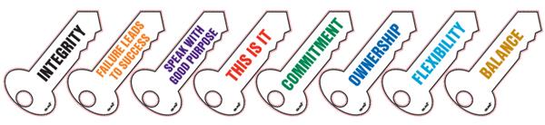 keys banner 