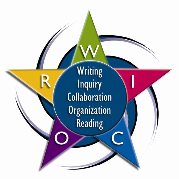 WICOR 