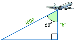 Triangle Trig 