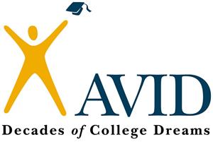 AVID logo 