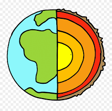 Earth